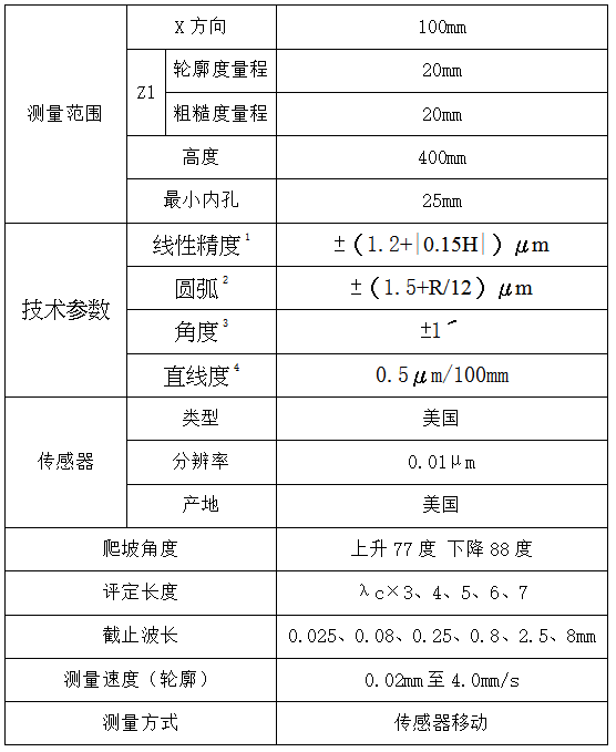 JH-LK200D粗糙度輪廓儀一體機